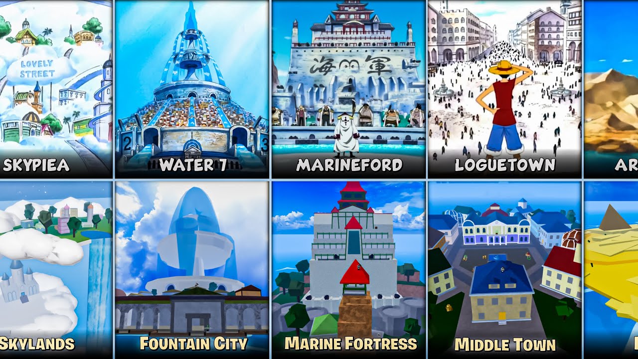 All One Piece Islands in Blox Fruits
