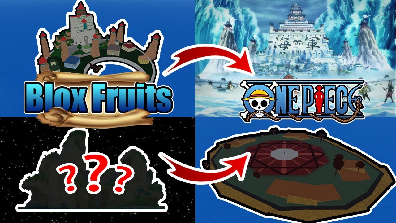 Discover All One Piece Islands in Blox Fruits